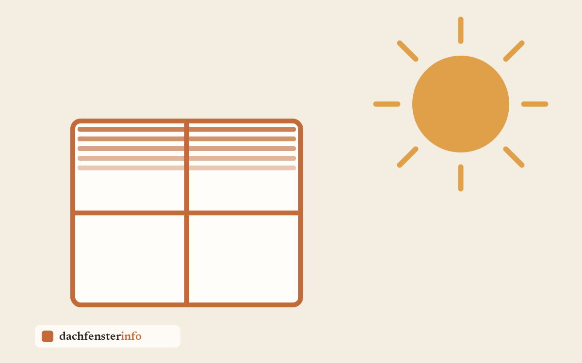 Innenliegender Sonnenschutz für Dachfenster: Technische Lösungen im Überblick