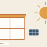 Symbolbild: Dachfenster mit Markise, Sonne und Solarmodul – Solar oder manuell