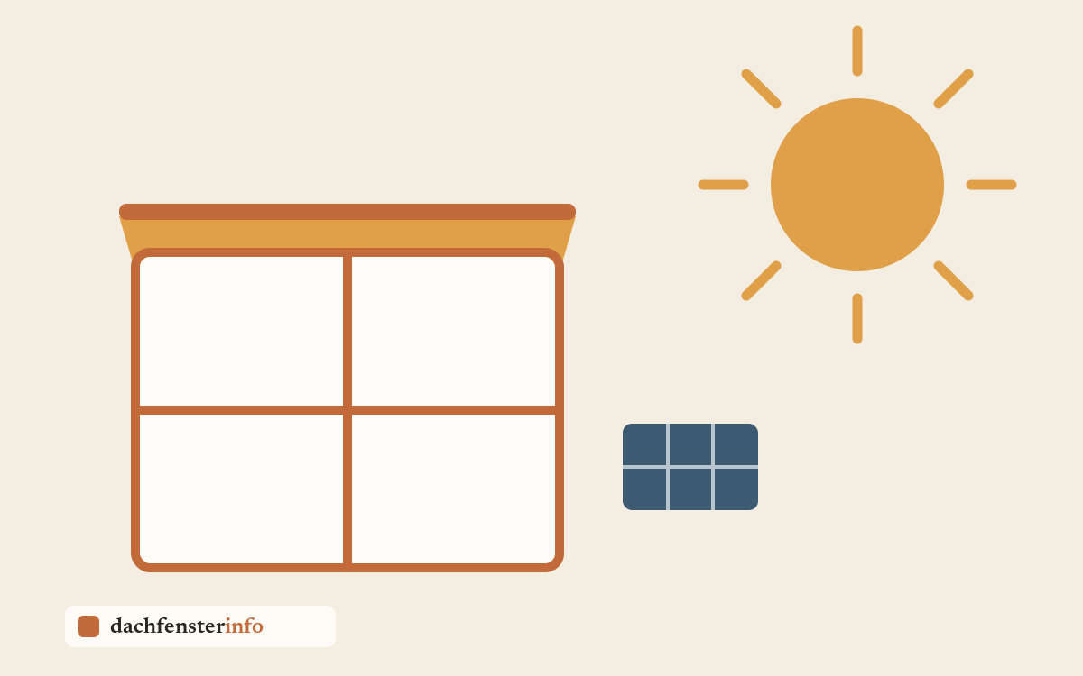 VELUX Hitzeschutz-Markise: Solar oder manuell? Der Vergleich