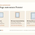Dachfenster austauschen: 1:1-Austausch, mit neuer Innenverkleidung oder mit Vergrößerung